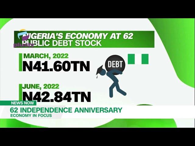 Nigeria At 62 And Its Seeming Deteriorating Economy In Focus | NEWS