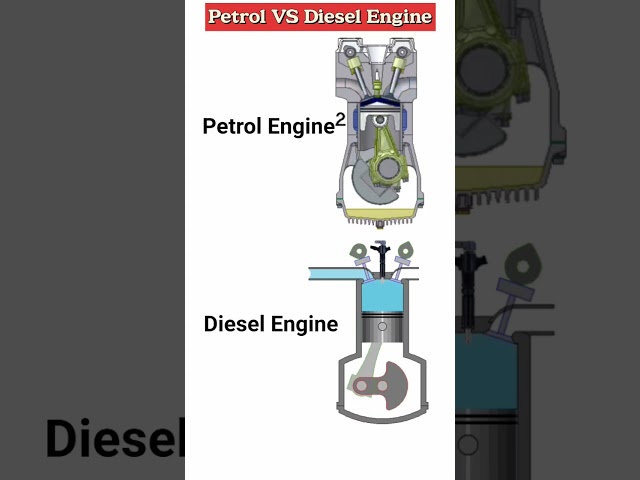 Petrol VS Diesel engine #shortsvideo #engine #automobile #automotive #mechanical #3danimation