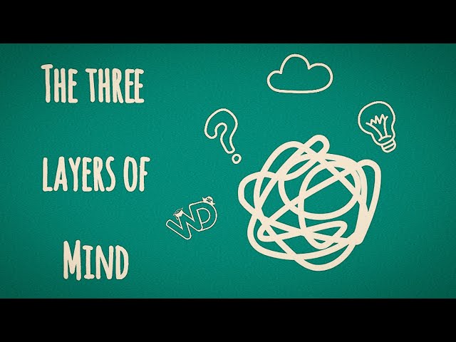 The Trilogy of the Mind | The Conscious, Subconscious & Unconscious Mind Explained. #mindpower