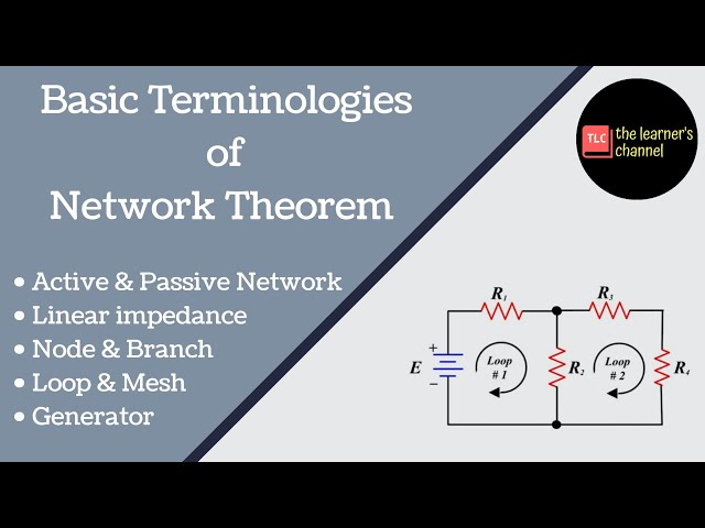 Terminology of Network Theorems