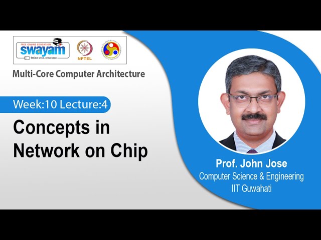 Lec 39: Concepts in Network on Chip