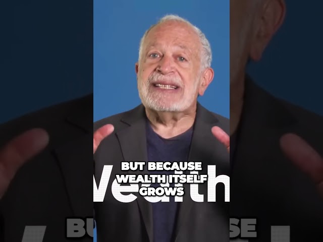 Wealth Inequality