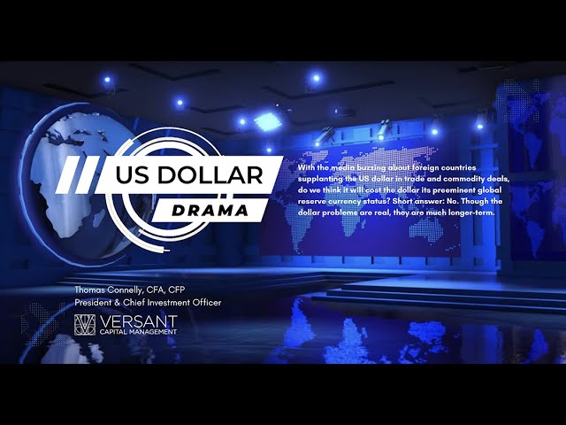 US Dollar Drama