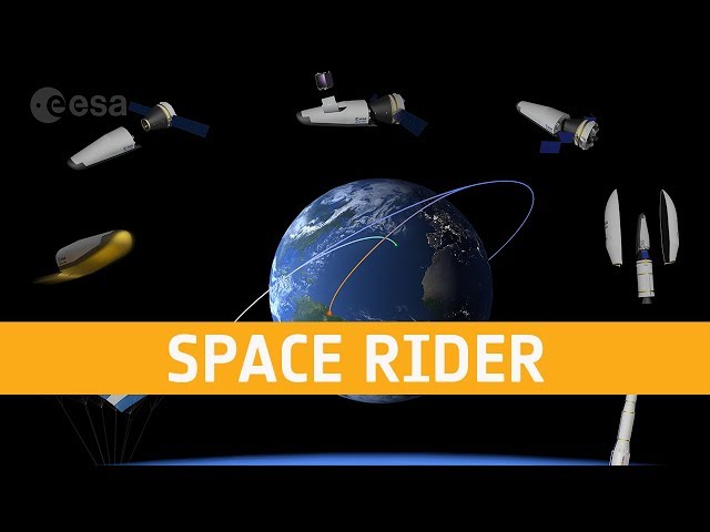 Space Rider animation