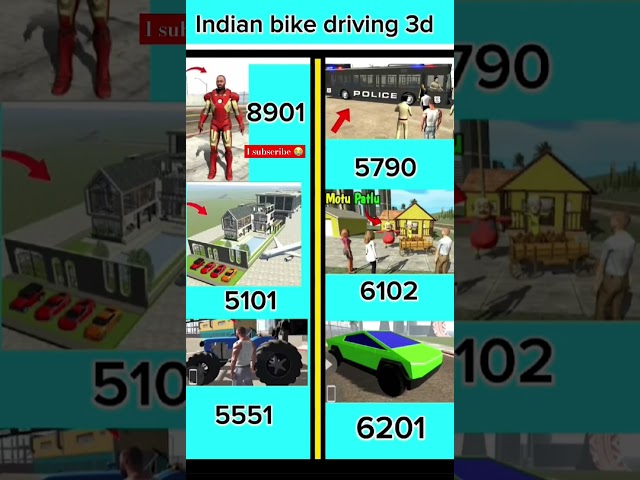 ALL CHEAT CODE IN INDIAN BIKE DRIVING 3D  #indianbikedriving3d #viral #shorts @rohitgamingstudio6902