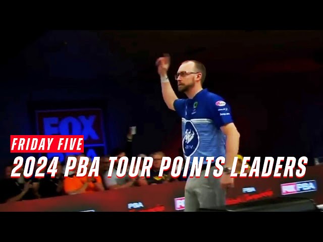 Friday Five - 2024 PBA Tour Competition Points Leaders