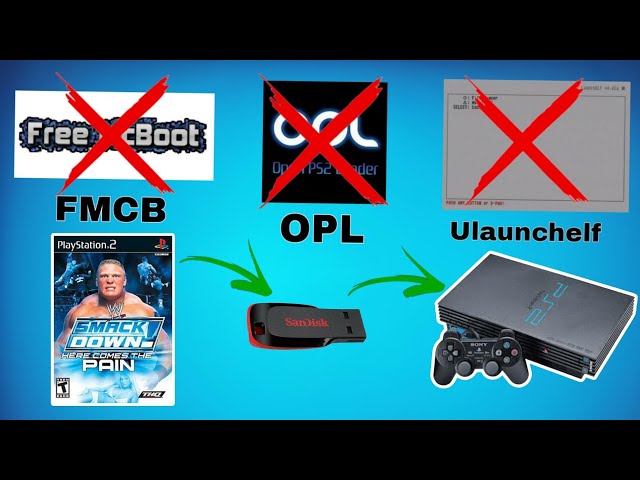 How to play PS2 games directly from a USB drive without the need for uLaunch, OPL, or FMCB 2024