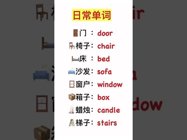 Learn Chinese for beginners - basic Chinese - Chinese vocabulary #Chinese #Shorts #Studychinese #788