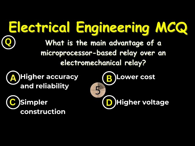 Switchgear and Protection MCQ | Electrical Engineering