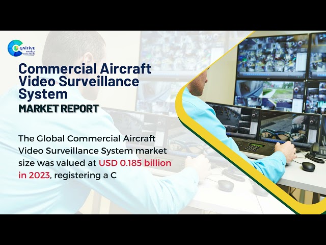 Commercial Aircraft Video Surveillance System Market Report 2024 (Global Edition)