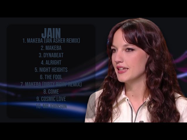 Dynabeat-JAIN-Hits that captivated the world-#music