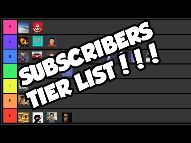 RANKING MY SUBSCRIBERS| Tier List(ft. literally all my subscribers)