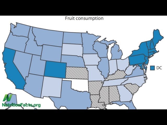 SAD States: Standard American Diet State-By-State Comparison