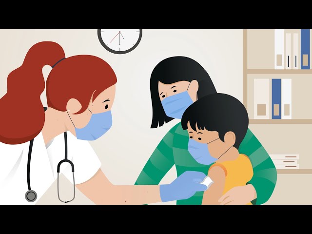 COVID-19 vaccines for children: Questions (30 sec video)