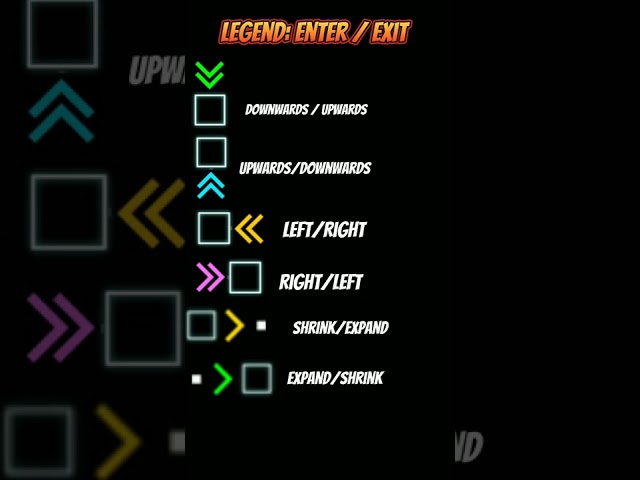 5 Useful Tips for the Geometry Dash Editor!