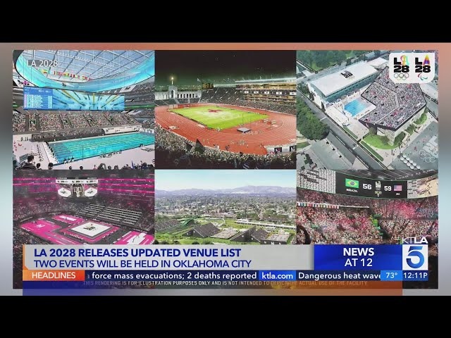 Los Angeles 2028 Summer Olympics announces venues for major events