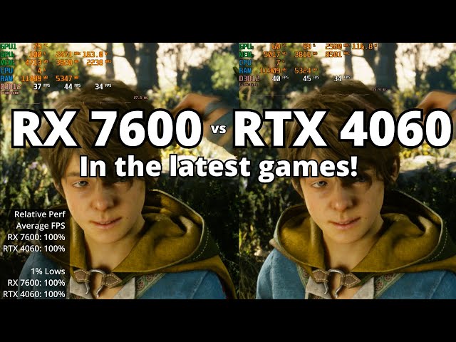 RX 7600 vs RTX 4060: The Ultimate Comparison!!!