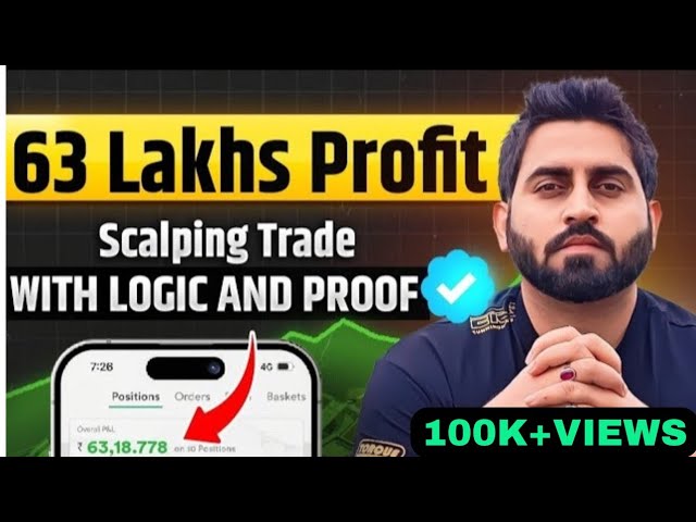 63 Lakhs+ Profit in Option Buying I Banknifty Scalping Strategy