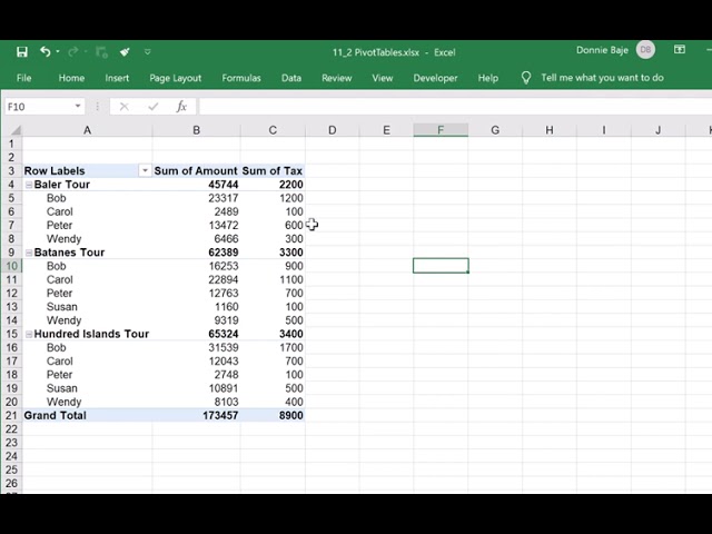 Add New Fields in a PivotTable using Calculated Fields