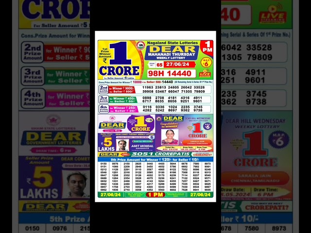 🔴 Original✅ Nagaland Dear Lottery Sambad Morning 1PM 27/06/24 Results Today Live