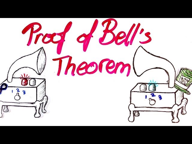 Proof of Bell's theorem