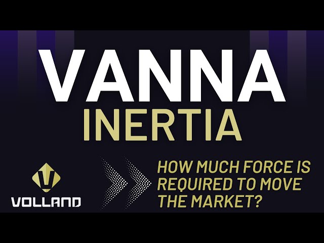 Vanna Inertia - Market Force - NEW Dealer Positioning Metric! - Actionable Data with Volland