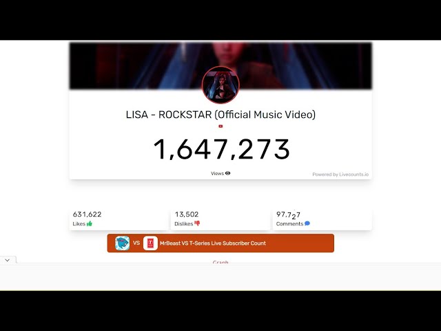 Real time views LISA - ROCKSTAR