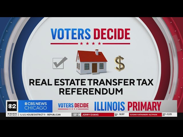Bring Chicago Home tax referendum trailing in the polls