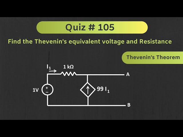 Thevenin's Theorem Solved Example | Quiz # 105
