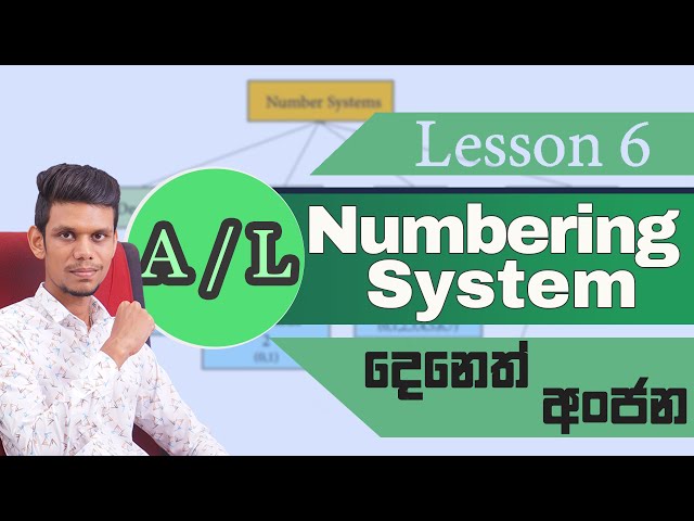 Numbering System | Grade 12 | A/L ICT | Lesson 1| Deneth Anjana |