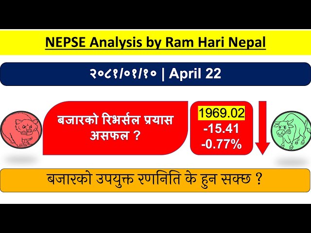 2081.01.10 | Nepse Daily Market Update | Stock Market Analysis by Ram Hari Nepal