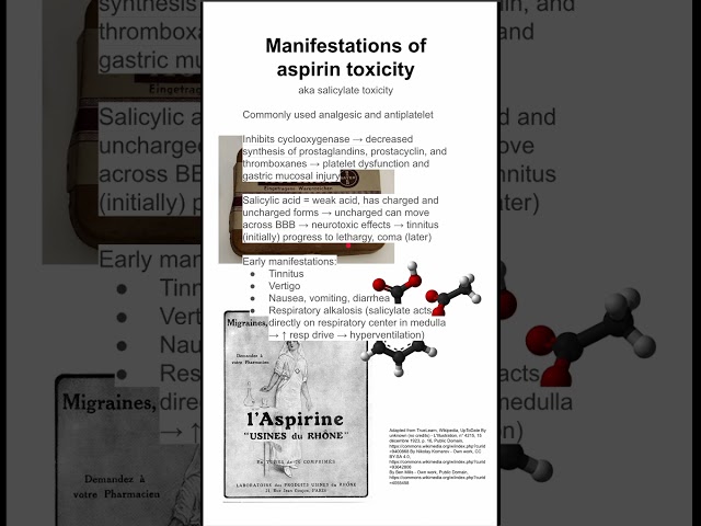 Manifestations of aspirin toxicity