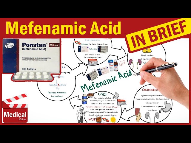 Mefenamic Acid 500mg (Ponstel, Ponstan): What is Mefenamic Acid Used to Treat? Dosage & Side Effects