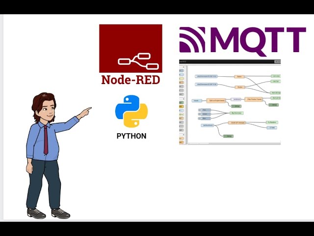 Python, Thonny, MQTT y Node-Red en Windows 10