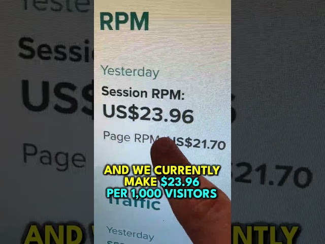 Passive Income Ideas to Make $3,000 per Week in 2023 🔥🔥