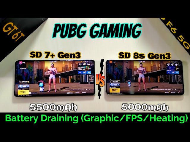 realme GT 6T Vs POCO F6 PUBG (BGMI) Gaming & Battery Draining Test | Best Gaming Mobile Under 30k ?
