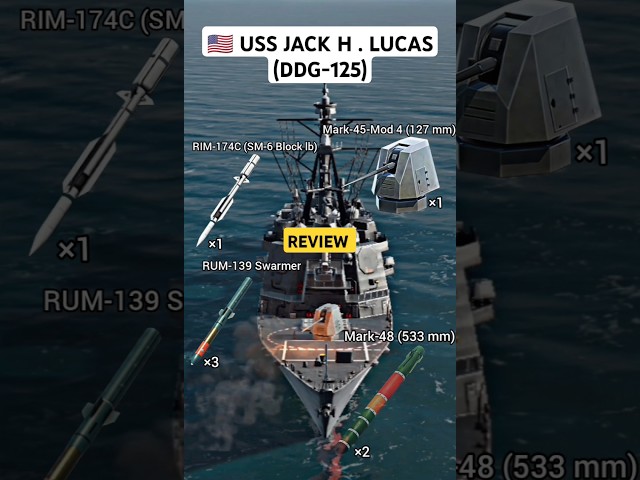 USS JACK H. LUCAS (DDG-125) - Review | Destroyer | Unidentified threat  | Modern warships #Shorts