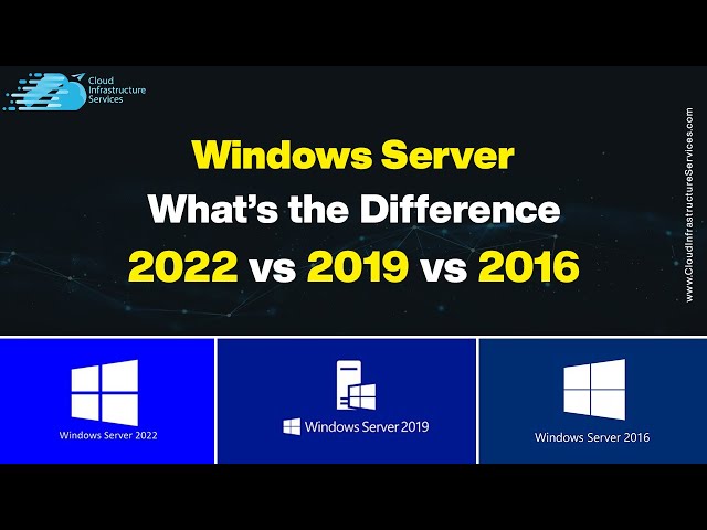 Windows Server 2022 vs 2019 vs 2016 – What’s the Difference