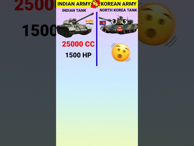 Indian tank vs North Korea tank ❓|| #shorts #tanks #challenge