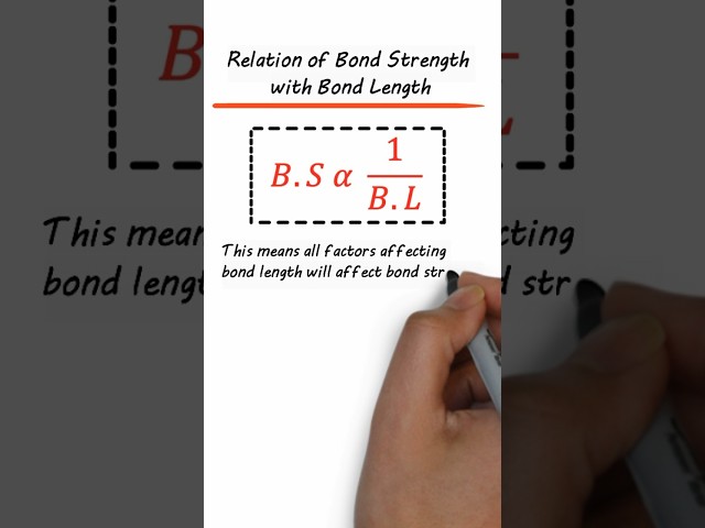 Relation of Bond Strength with Bond Length❤️🤔|#shorts |#shortsfeed |#youtubeshorts |#trending