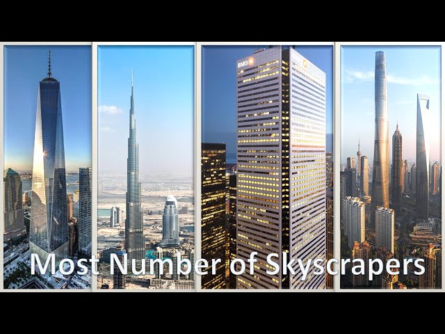 Top 10 countries dominating skyscraper heights | Countries with most number of skyscrapers 2024