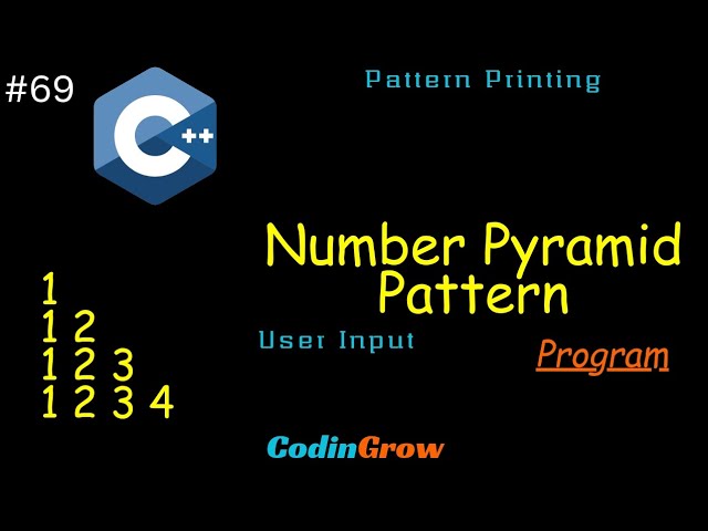 #69 C++ Program : Number Pyramid Pattern | CodinGrow #patternprintinginc