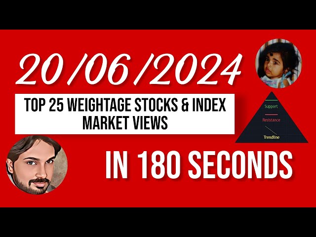 Fast Track to Stocks: Nifty & BankNifty Insights in 180 Seconds - 20.06.2024 #Nifty#Banknifty#Stocks