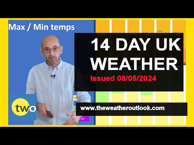 Fine and warm start but downpours returning? 14 day UK weather forecast