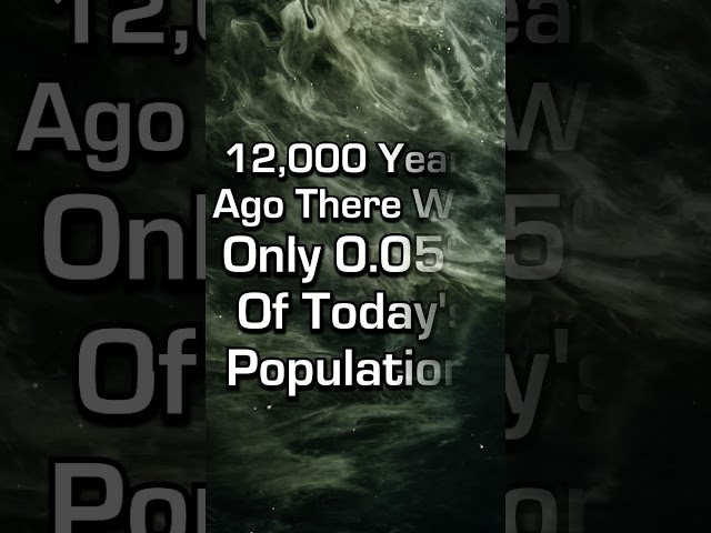 World Population 12,000 Years Ago  #populationgrowth #ancientmysteries