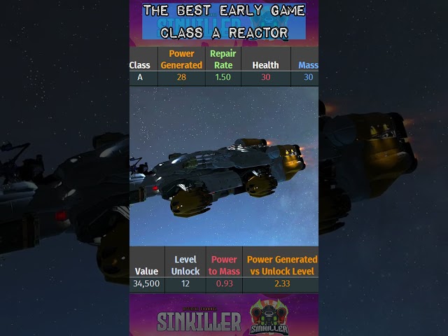 Starfield's Best Class A Reactor For Early Game To Build Best Class A Ship