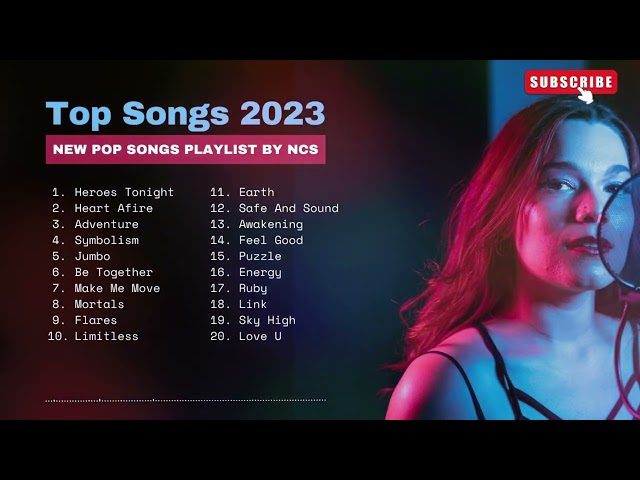 Top 20 Most Popular Songs by NCS