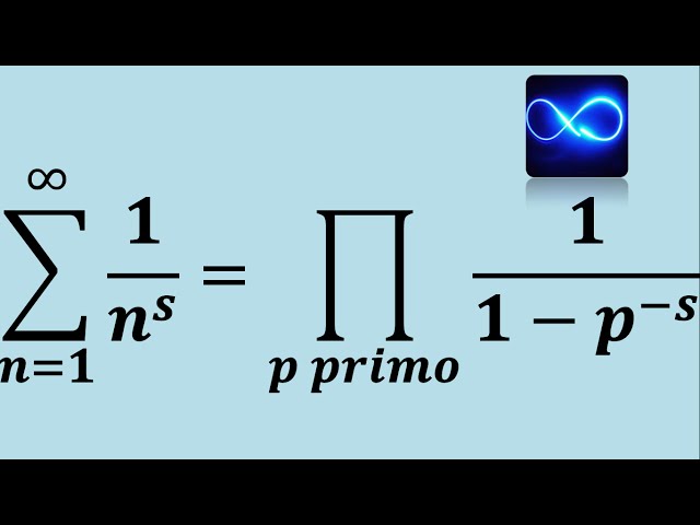 Producto de Euler para la función zeta de Riemann (Demostración)