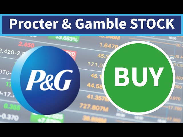 Is Procter & Gamble a good stock to buy now? Is PG a buy or sell?