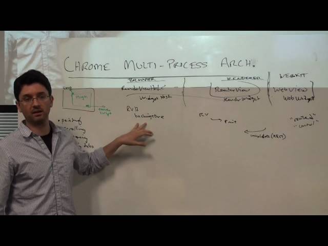 Chromium's multi-process architecture